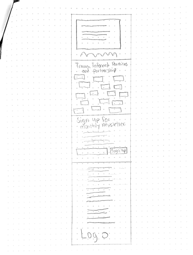 Resilient Oklahoma Paper Wireframe mobile 2